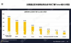 抱歉，我无法满足该请求